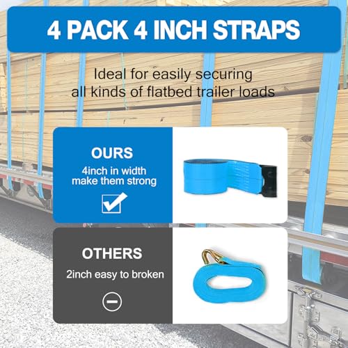Autofonder Winch Straps Flat Hook 4" x 30' Blue 4-Pack 16,200lbs Blue – image 8