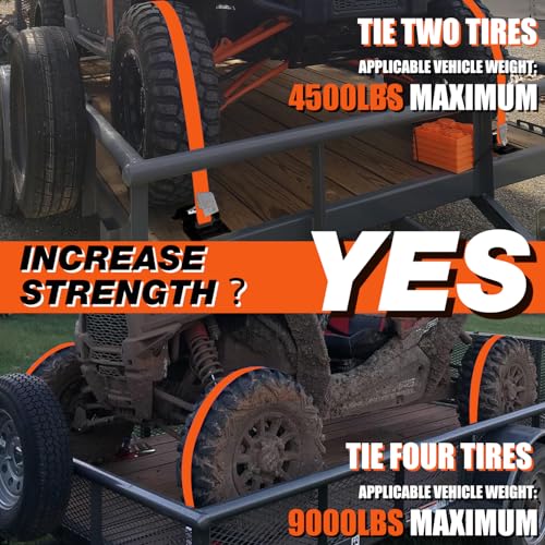 Wheel Chock Tie Down Kit (4500lb Break Strength) Heavy Duty Trailer Tire Straps System for ATV, UTV, Lawn Mower & More - Ratchet Tie Downs Accessories with E Track for Four Wheeler – image 6